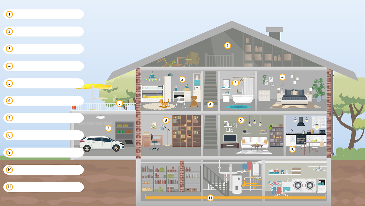Kluczowe elementy efektywnego systemu centralnego ogrzewania