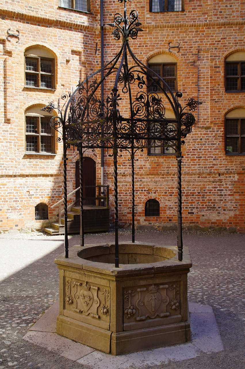 Zabezpieczanie źródeł wody: kluczowe aspekty ochrony studni głębinowych